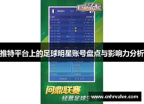 推特平台上的足球明星账号盘点与影响力分析