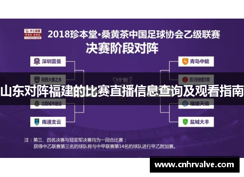 山东对阵福建的比赛直播信息查询及观看指南