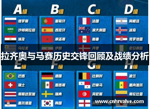 拉齐奥与马赛历史交锋回顾及战绩分析