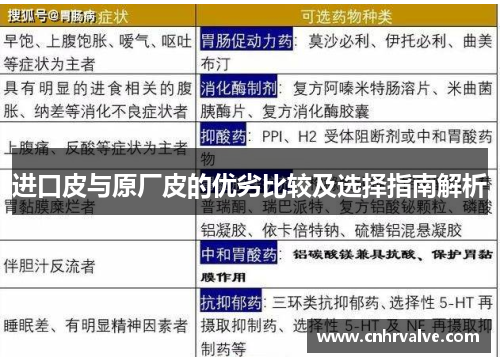 进口皮与原厂皮的优劣比较及选择指南解析